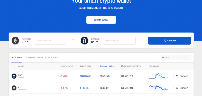 Bancor Unified peněženka. Je libo cross-chain směnu? Bancor network