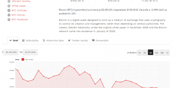Bitcoin kurz, bitcoin cena, kurzy kryptoměn, seznam kryptoměn