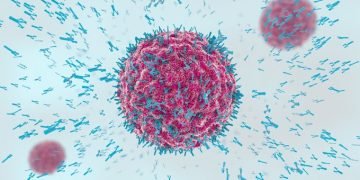 koronavirus - koronavirus akcie - koronavirus bitcoin - Co je to koronavirus - Jak se ochránit před koronavirem