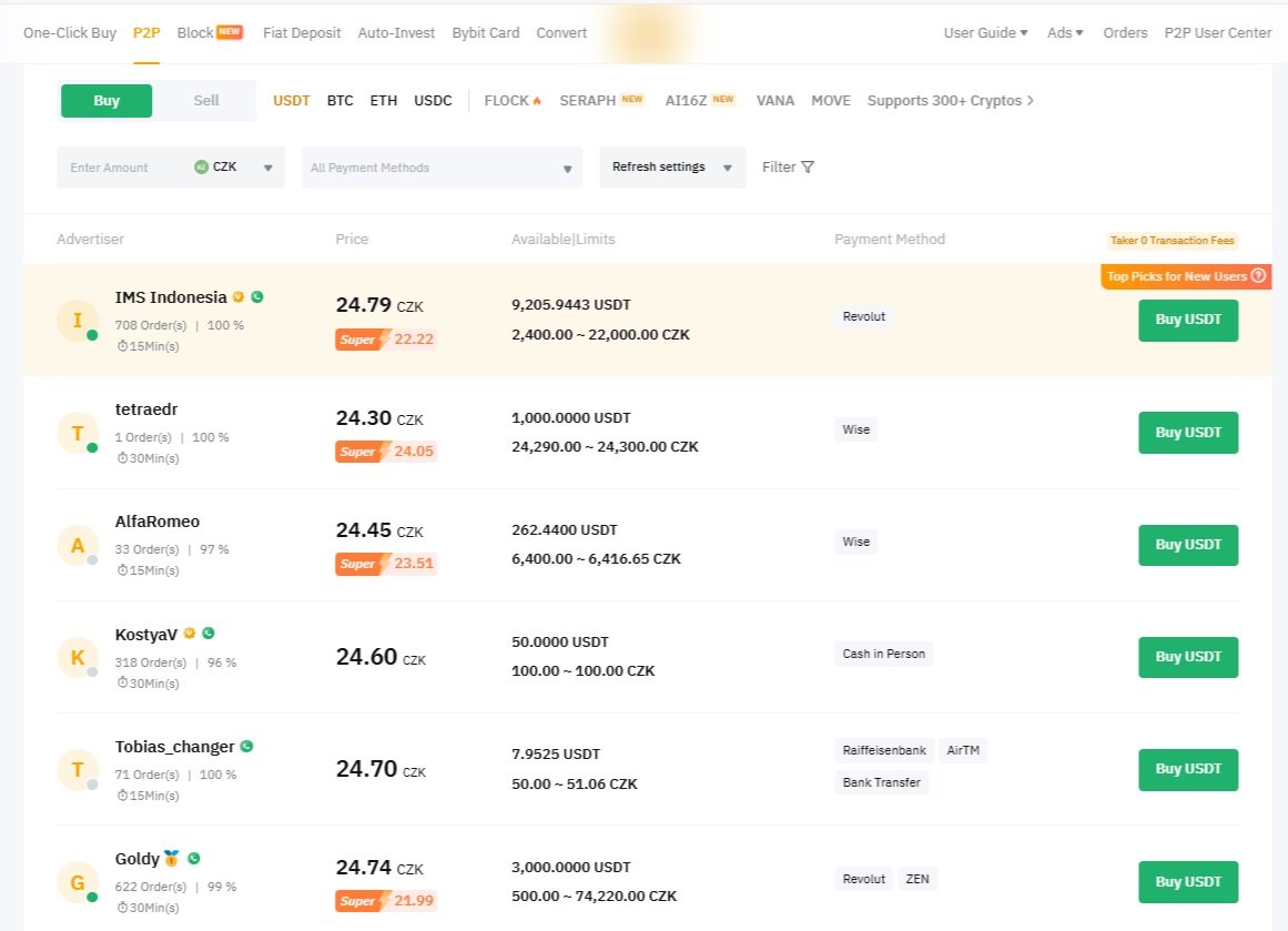 P2P platby na Bybit