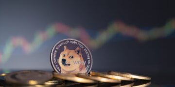Dogecoin nejspíše nyní našel svůj strop