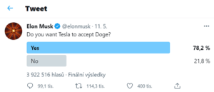 Elon Musk bitcoin tweet, Elon Musk dogecoin