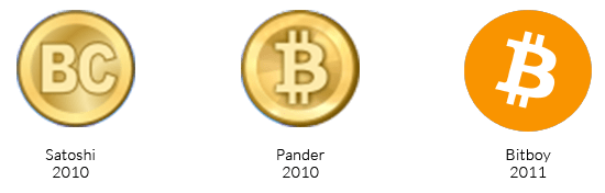 Logo Bitcoinu – příběh za ikonickým symbolem