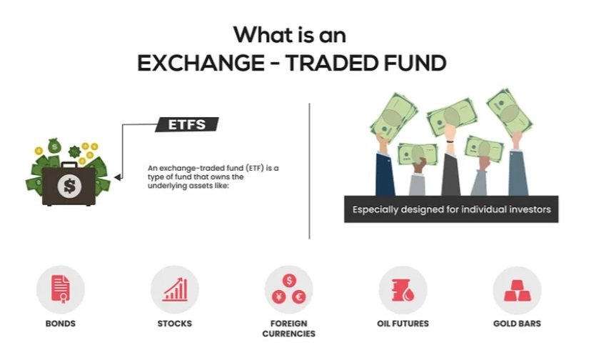 Pokud investoři neví, jak investovat do ETF, tak by se měli vrátit na úplný začátek a vše si nastudovat, včetně toho co to vůbec ETF je