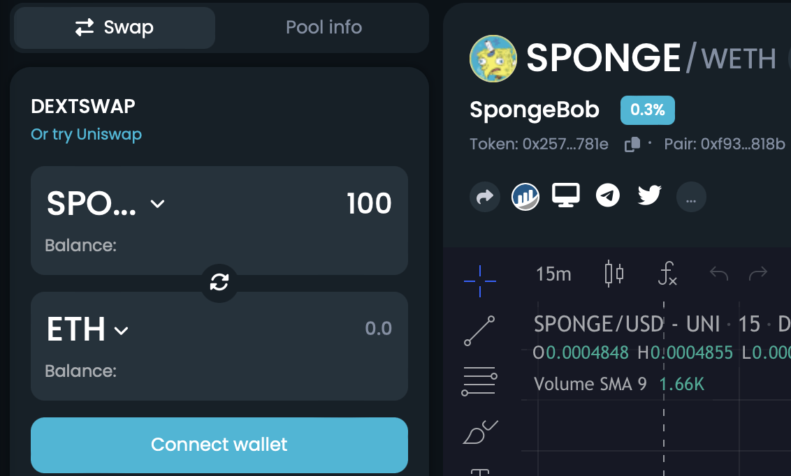 Jak koupit Spongebob