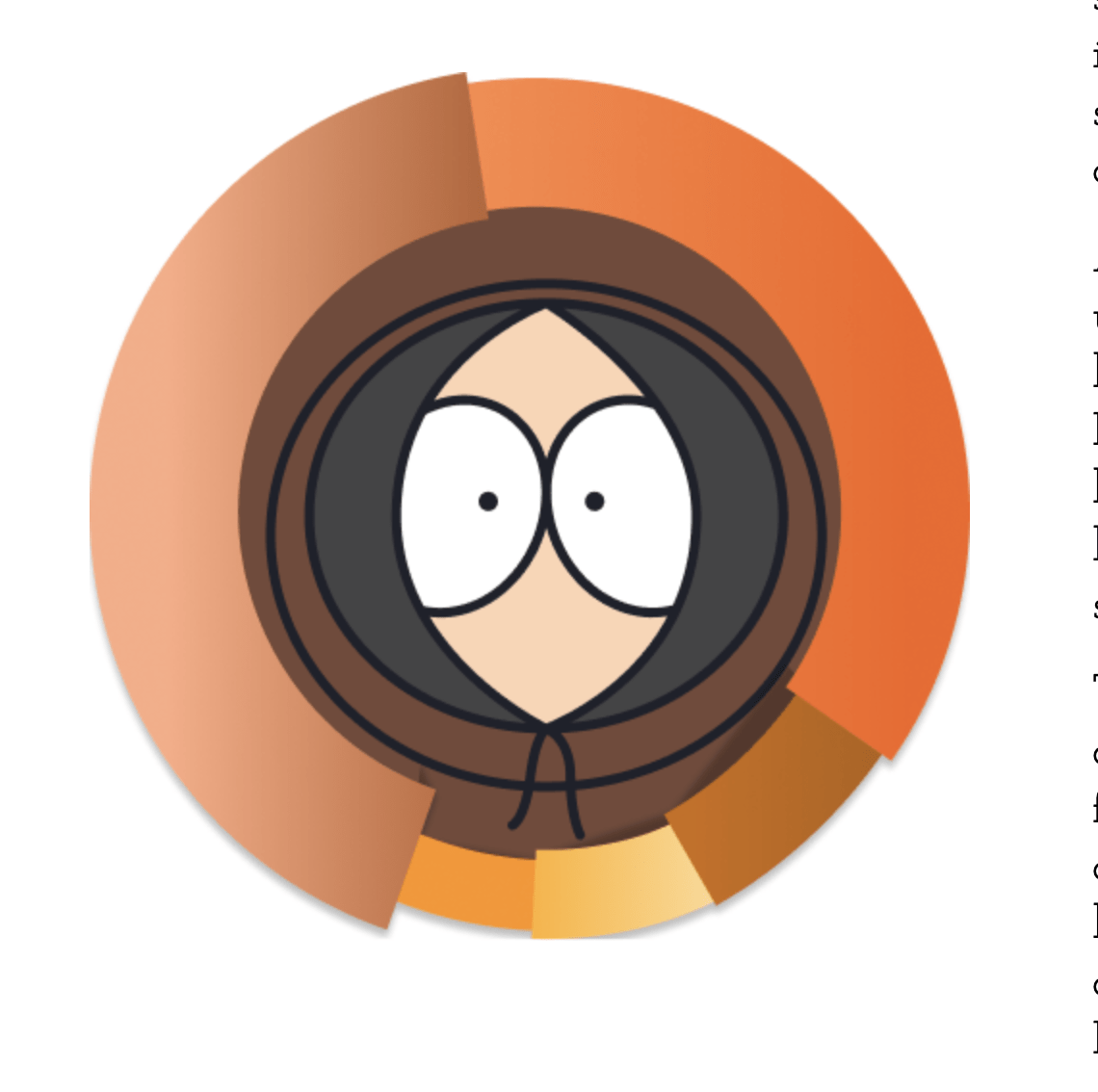 ti - Page 11 of 71 - CryptoSvet.cz