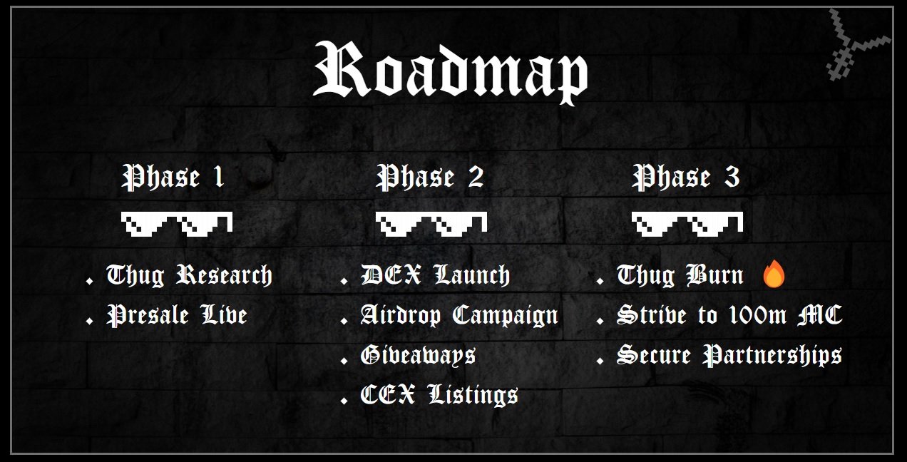 Thug Life - Roadmapa