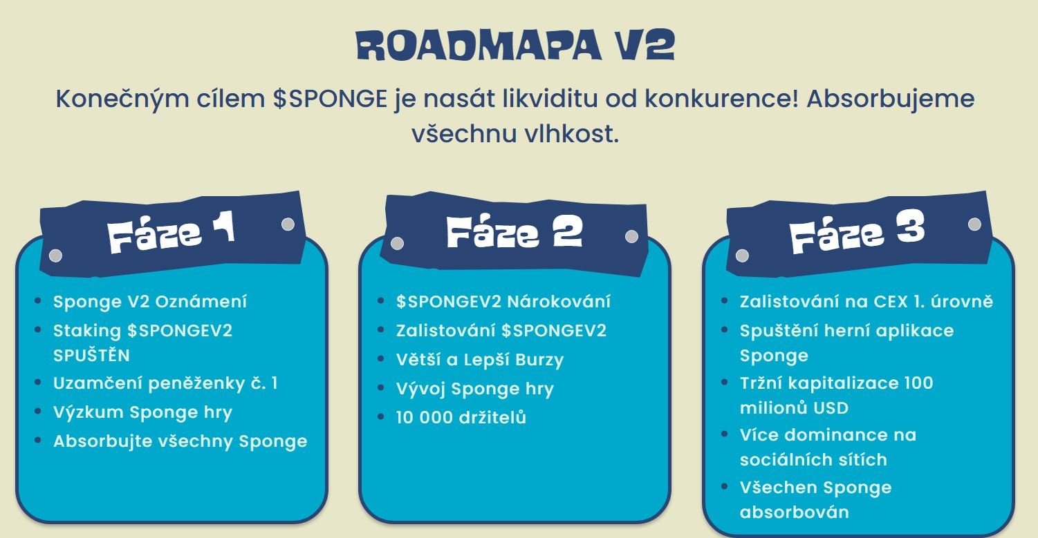 roadmapa sponge v2
