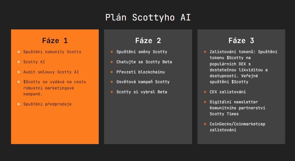 Scotty AI roadmapa