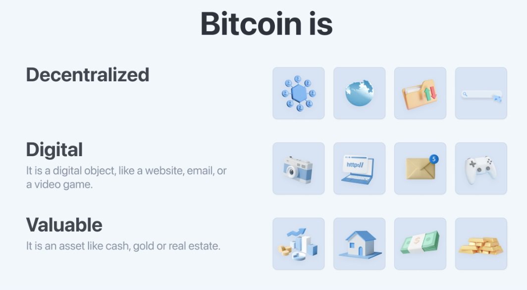 Co je bitcoin? Decentralizované a digitální peníze