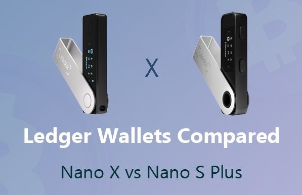 Hardwarová krypto peněženka Ledger, která patří mezi nejbezpečnější produkty pro bezpečné uložení vašich kryptoměn
