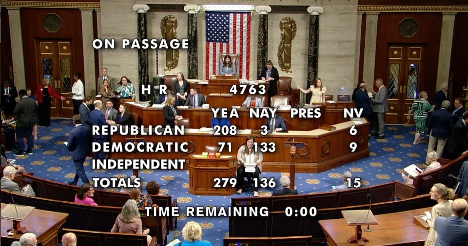 Hlasování sněmovny reprezentantů USA o zákoně FIT21