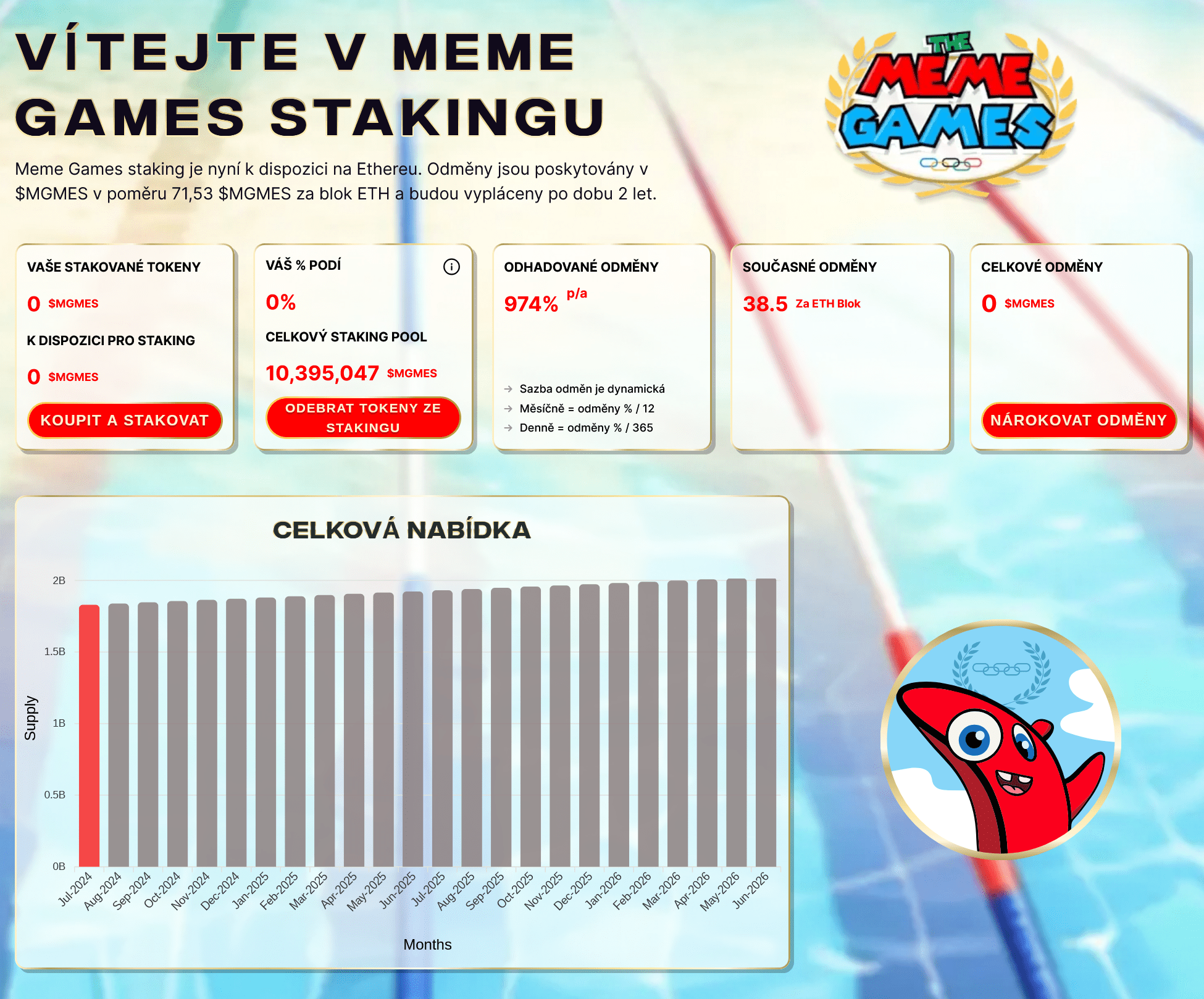 Meme Games nese vysoké stakingové odměny, díky čemuž patří mezi nejlepší kryptoměny