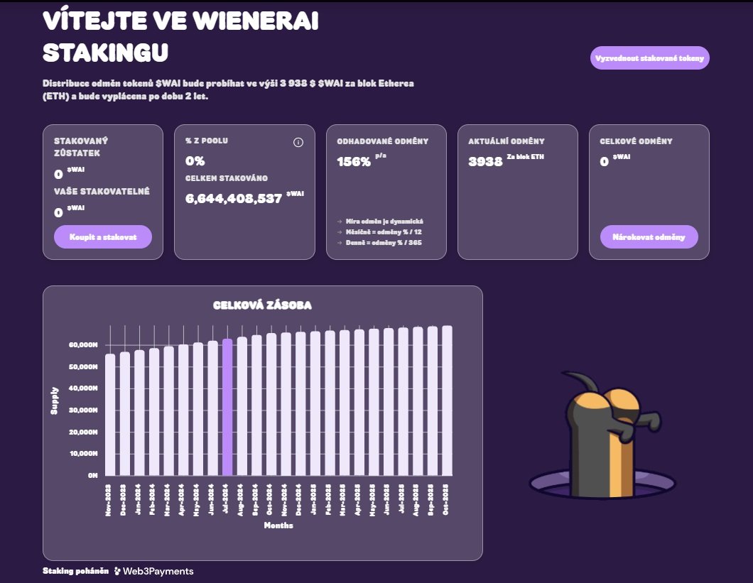 WienerAI je i díky stakingu zajímavou alternativu ke kryptoměně solana