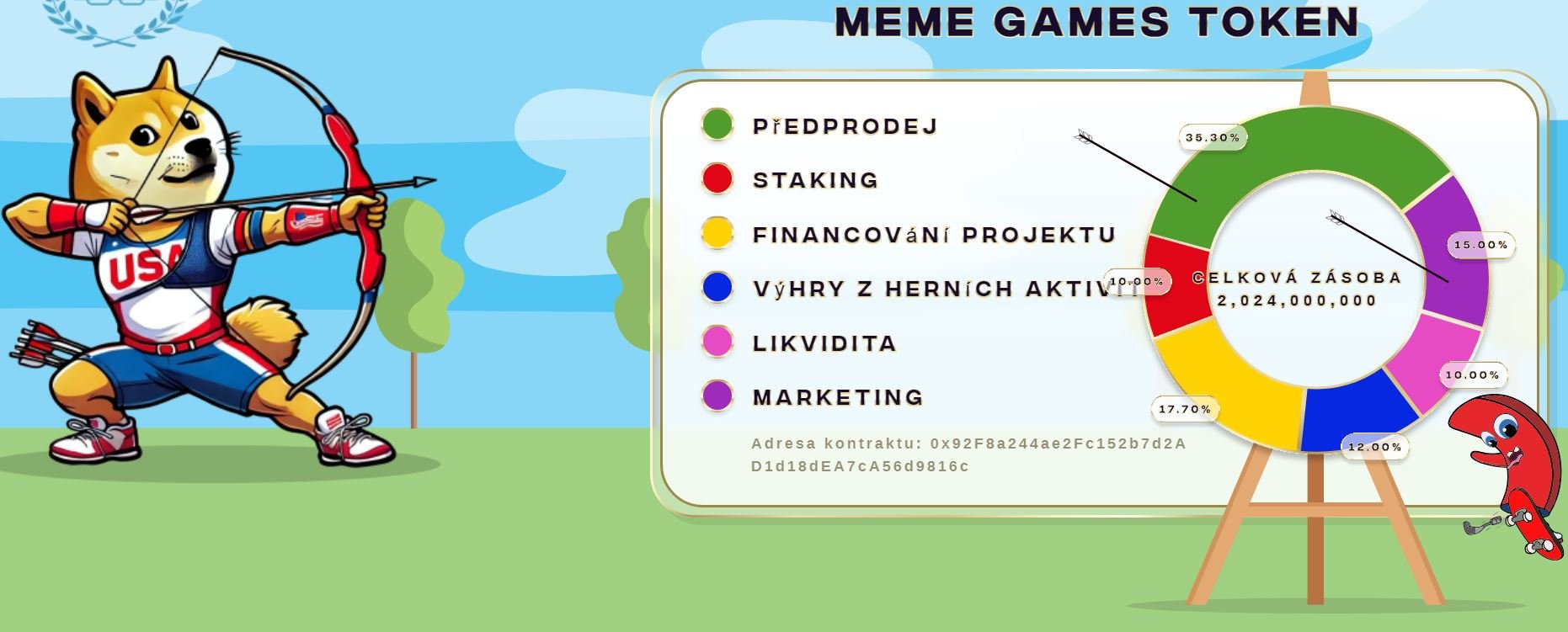 meme games tokenomika