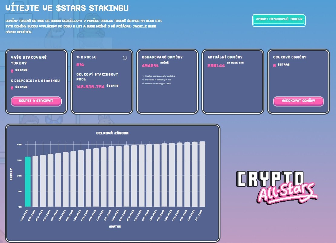 Díky stakingu můžete získat meme coiny Crypto All Stars zdarma