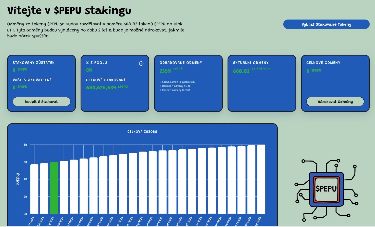 Staking Pepe Unchained, díky kterému si mohou přijít držitelé na atraktivní pasivní příjem