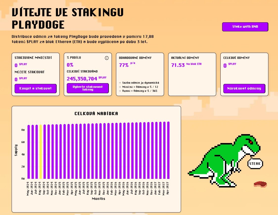 Díky stakingu tokenů PlayDoge si mohou investoři přijít na atraktivní pasivní příjem, díky čemuž je PlayDoge další alternativou k populární shiba inu