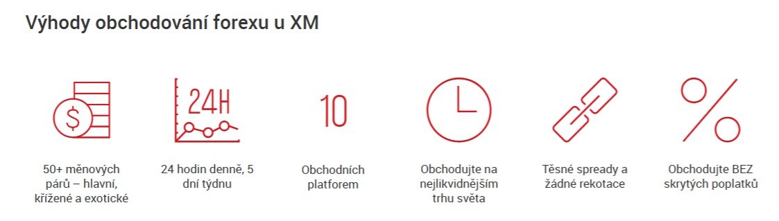 Forex obchodování s brokerem XM nabízí řadu výhod a benefitů