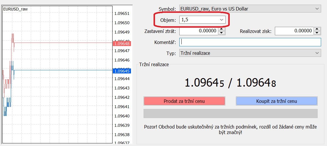 Při obchodování na páku je dobré si správě zvolit objem neboli loty