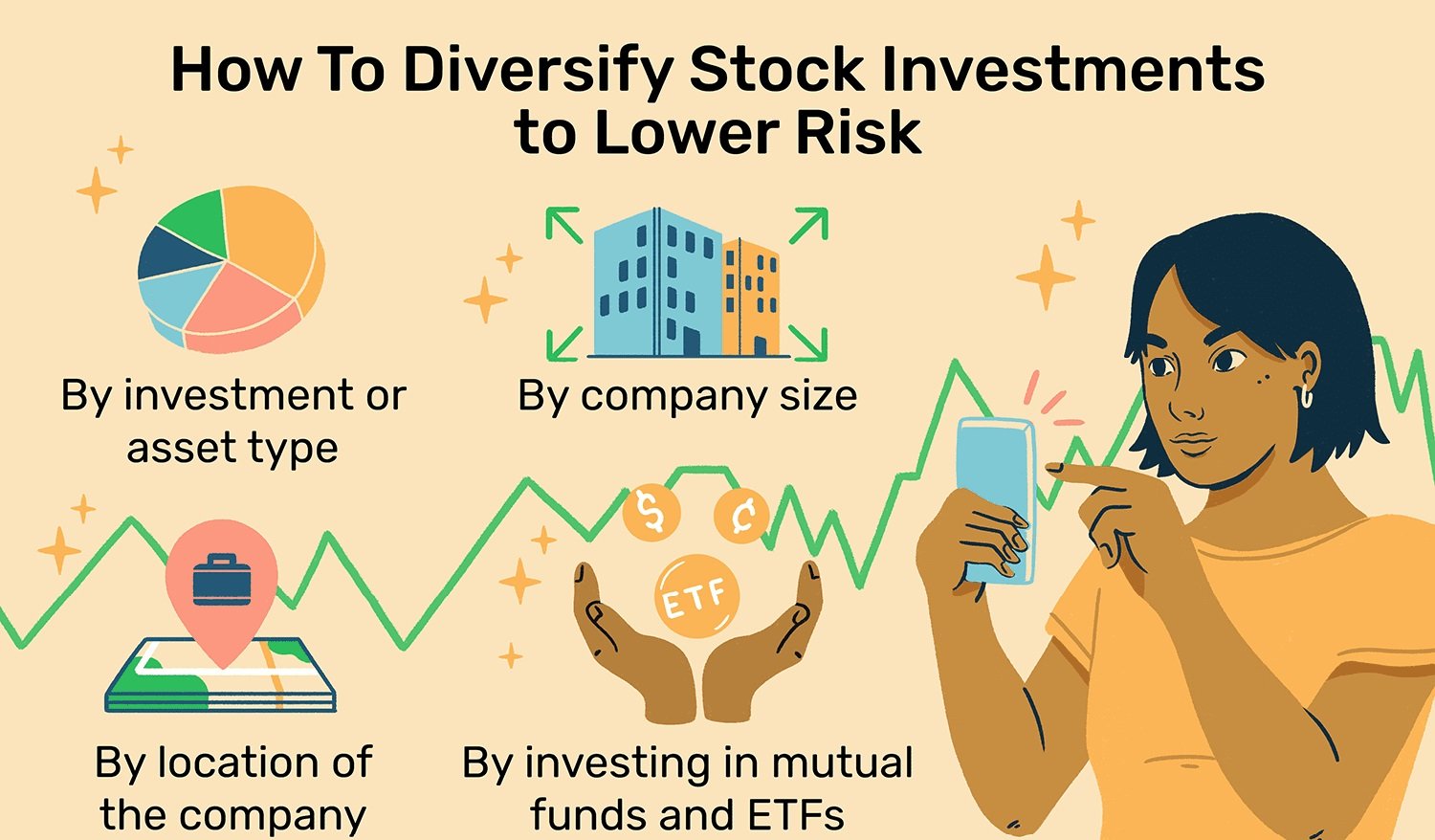 Diverzifikace je jedním z klíčových faktorů úspěšné investice do akcií