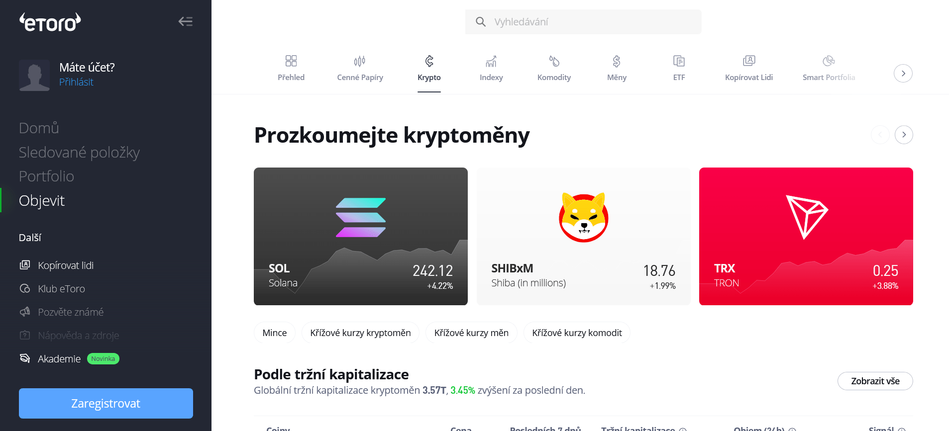 nákup a prodej kryptoměn na etoro