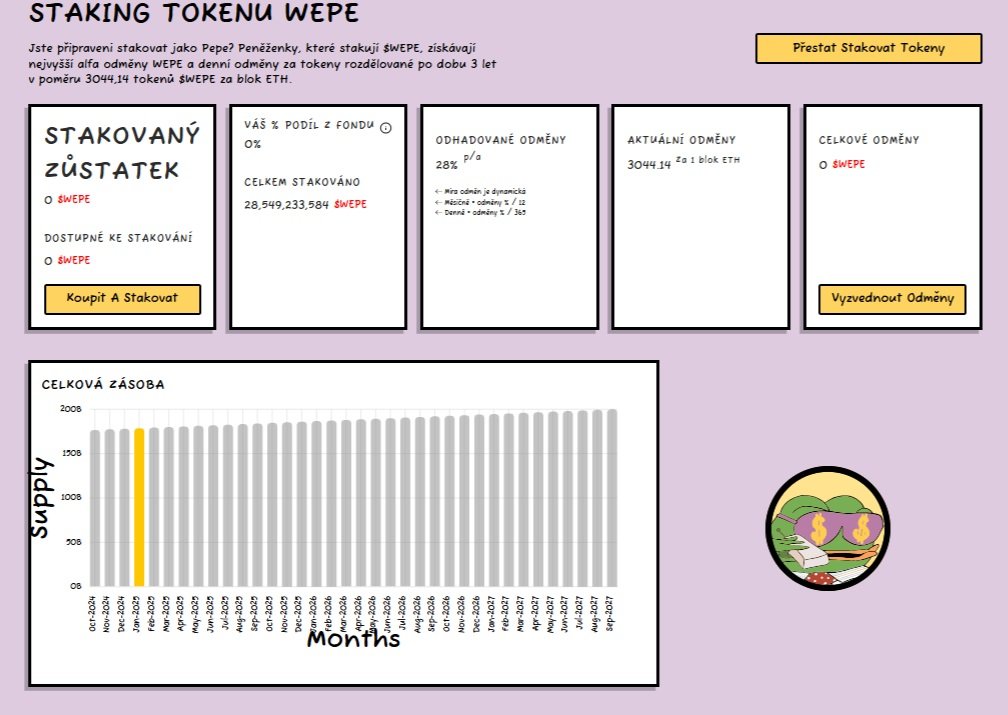 Staking tokenu WEPE přináší investorům zajímavou možnost na zhodnocení své investice, což z něho dělá zajímavou alternativu třeba k bitcoinu