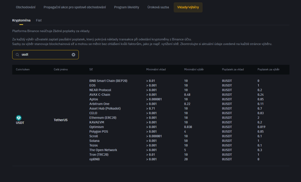 Binance poplatky, ukázka variability poplatků podle sítě pro výběr USDT