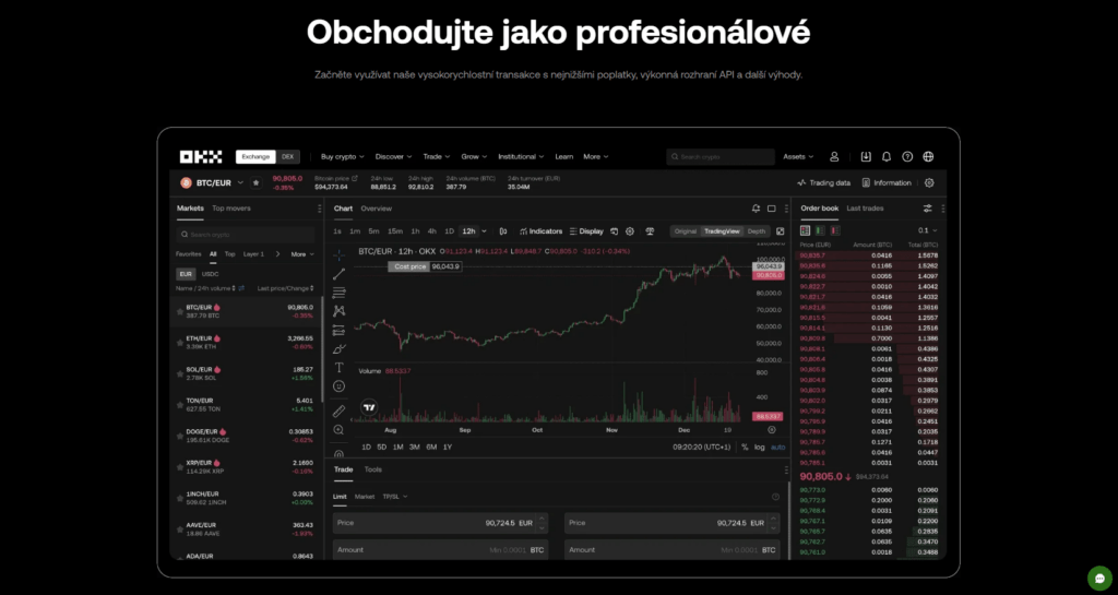 Rozhrani pro obchodovani na burze OKX.