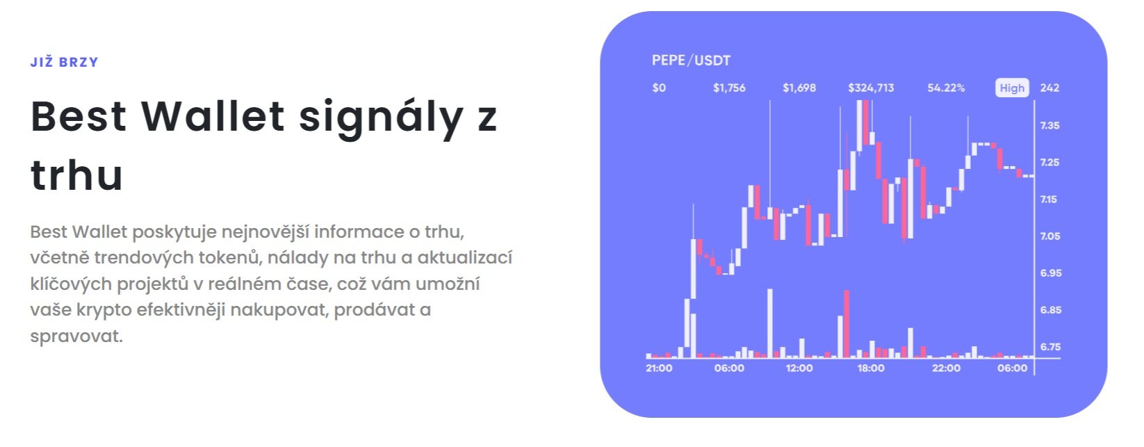 Best Wallet poskytuje uživatelům také nejnovější informace o trhu, jako jsou trendové tokeny, sentiment na trhu nebo aktualizace klíčových projektů v reálném čase.