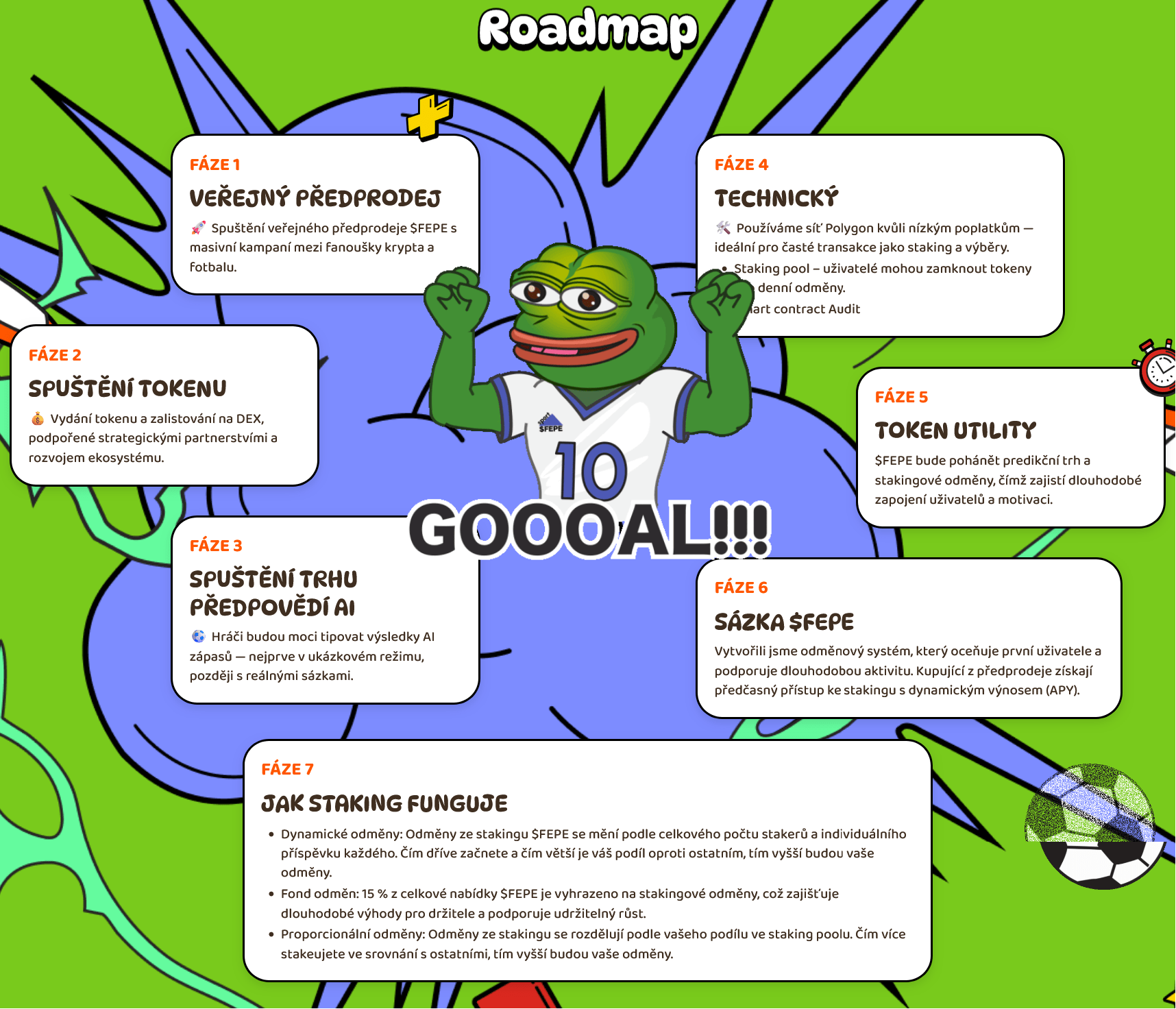 Dobře rozvržená a naplánovaná roadmapa nejlepší kryptoměny Fantasy Pepe