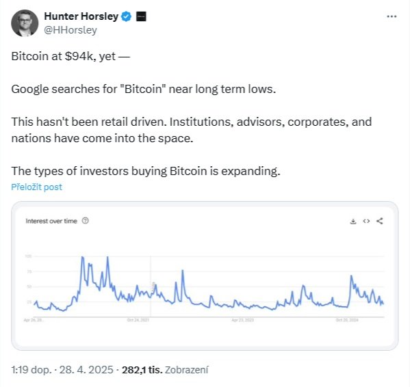 Hunter Horsley poukazuje na rostoucí přijetí bitcoinu mezi institucemi