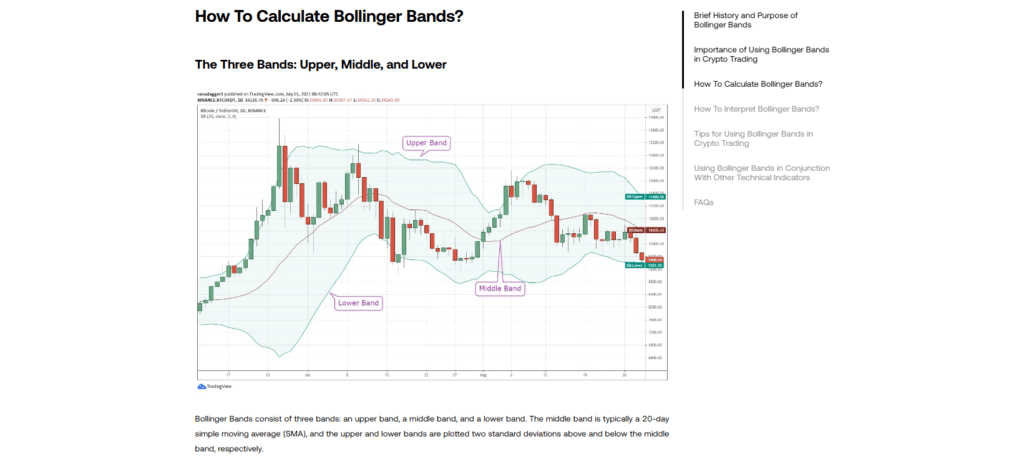 OKX trading, analýza grafů a nástrojů – Bollingerova pásma