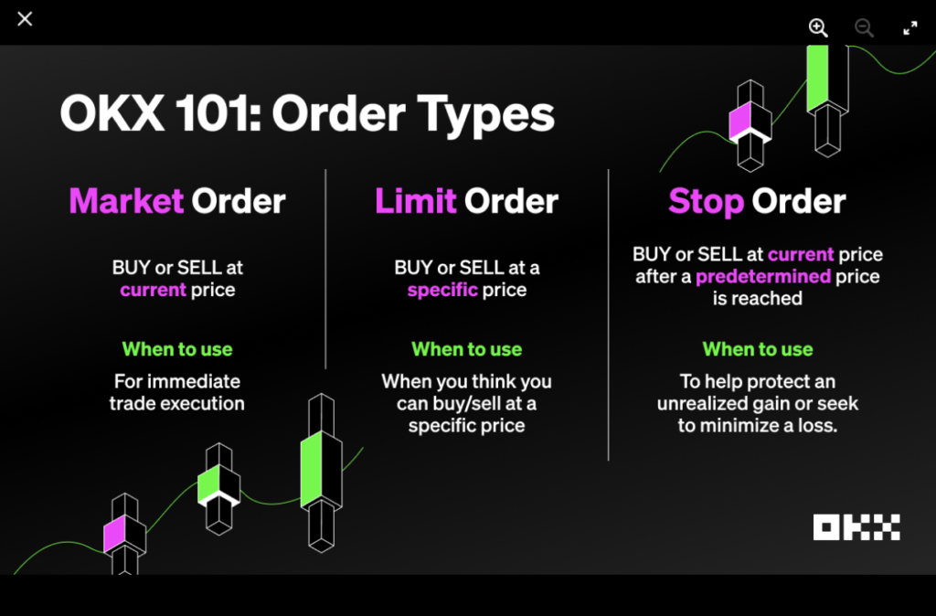 OKX trading, typy příkazů – market, limit a stop order