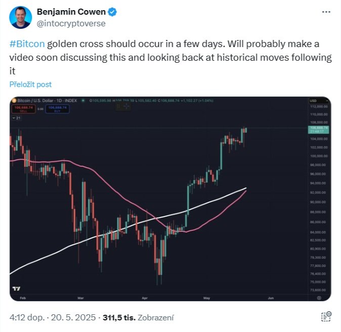 Bejamin Cowen se domnívá, že by se měl Bitcoin golden cross objevit během několika dní