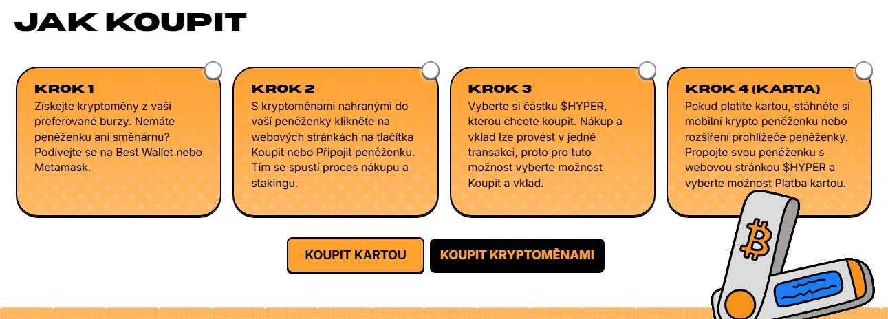 bitcoin hyper jak kooupit