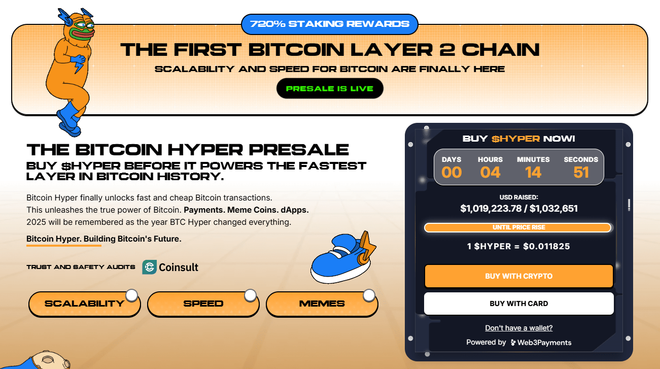 Bitcoin Hyper – První druhá vrstva nad Bitcoinem posouvá celý ekosystém do nové éry.