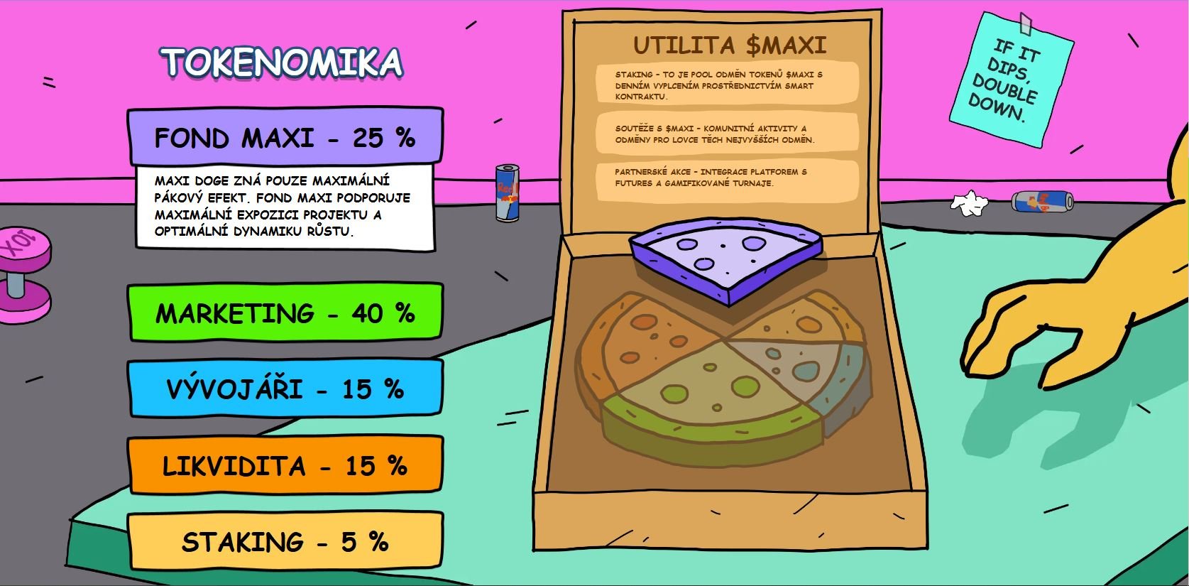 $MAXI patří mezi nejsilnější kryptoměny s velkým potenciálem.