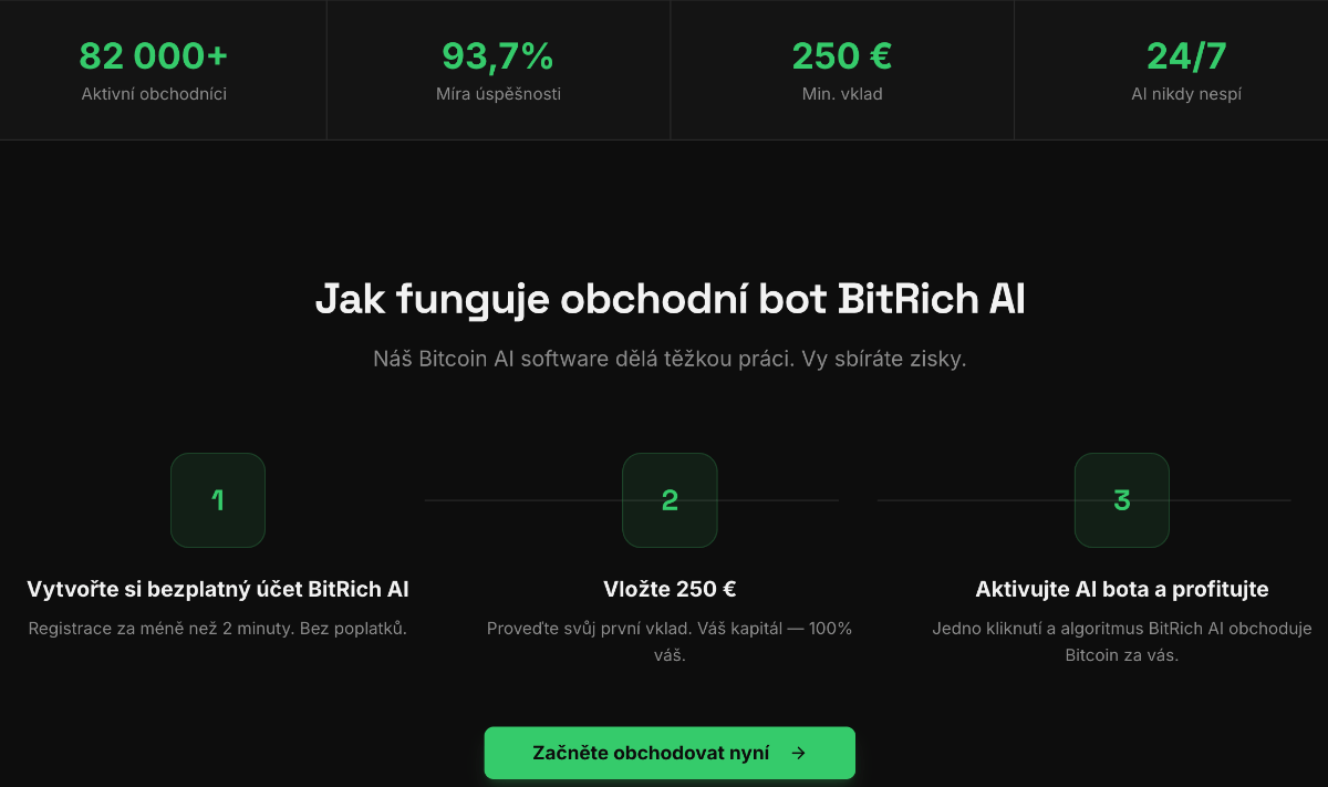 Jak funguje obchodní bot BitRich AI
